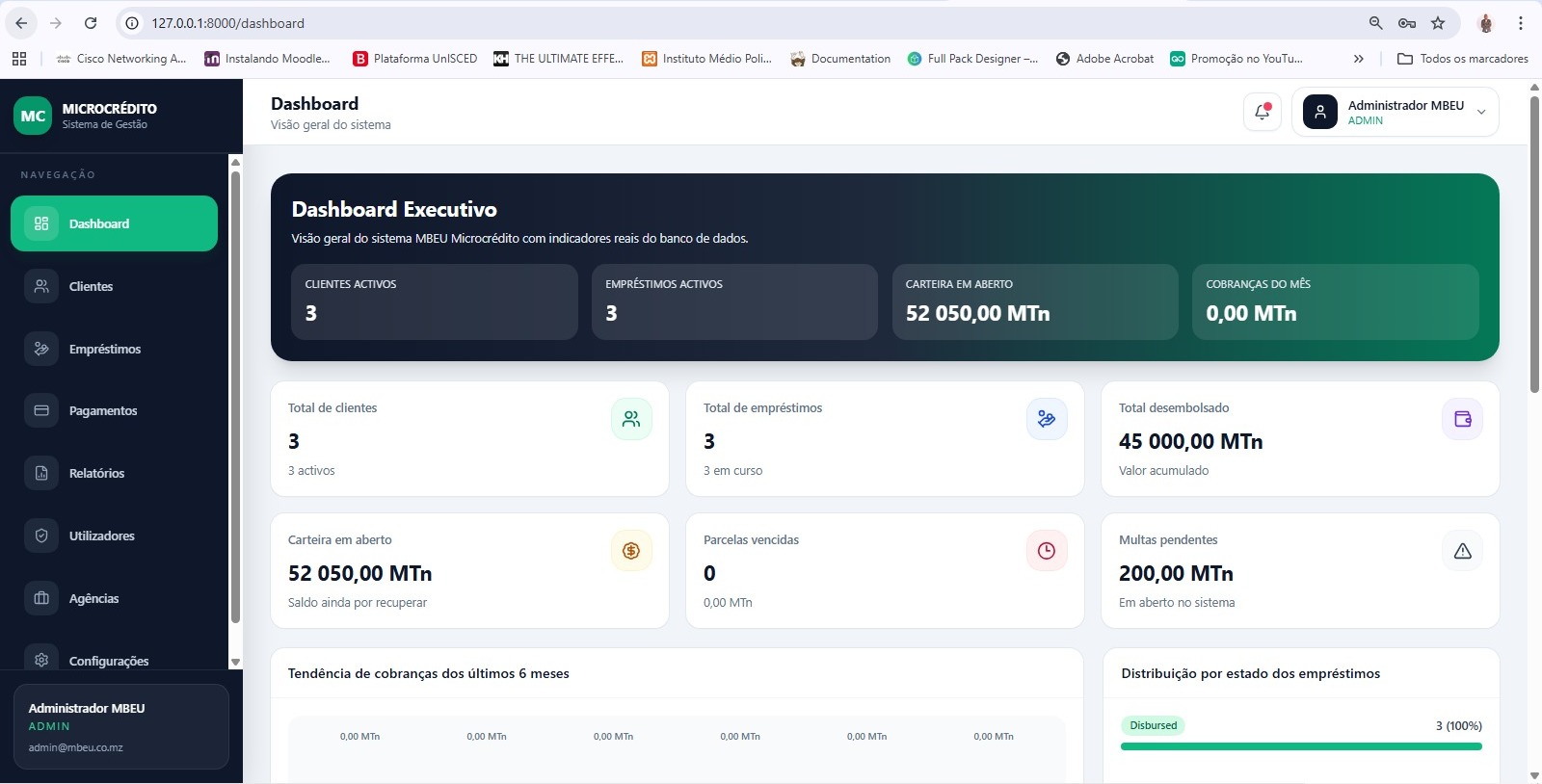 Sistema de gestão de microcrédito